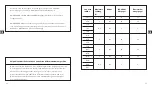 Preview for 24 page of TaoTronics TT-CL016 User Manual