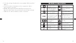 Preview for 27 page of TaoTronics TT-CL016 User Manual