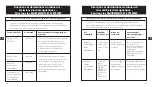 Preview for 30 page of TaoTronics TT-CL016 User Manual