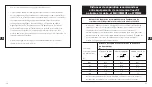 Preview for 33 page of TaoTronics TT-CL016 User Manual