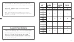 Preview for 34 page of TaoTronics TT-CL016 User Manual