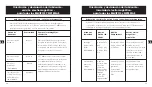 Preview for 40 page of TaoTronics TT-CL016 User Manual