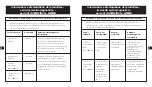 Preview for 50 page of TaoTronics TT-CL016 User Manual