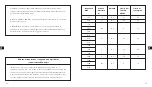 Preview for 54 page of TaoTronics TT-CL016 User Manual