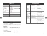 Preview for 8 page of TaoTronics TT-DL092 Manual