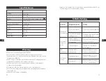 Preview for 14 page of TaoTronics TT-DL092 Manual