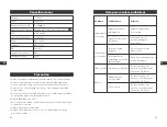 Preview for 26 page of TaoTronics TT-DL092 Manual