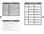 Preview for 32 page of TaoTronics TT-DL092 Manual