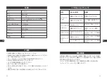 Preview for 38 page of TaoTronics TT-DL092 Manual