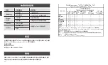 Preview for 14 page of TaoTronics TT-DL16 User Manual