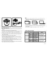 Preview for 7 page of TaoTronics TT-EE006 User Manual