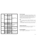 Preview for 9 page of TaoTronics TT-EE006 User Manual