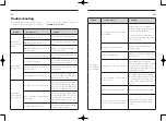 Предварительный просмотр 14 страницы TaoTronics TT-EE015 User Manual