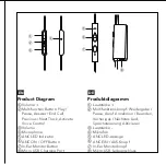 Предварительный просмотр 2 страницы TaoTronics TT-EP002 User Manual