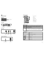 Preview for 4 page of TaoTronics TT-SK020 User Manual