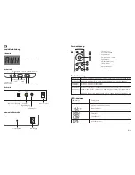 Preview for 6 page of TaoTronics TT-SK020 User Manual