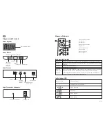 Preview for 10 page of TaoTronics TT-SK020 User Manual