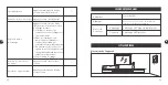 Предварительный просмотр 20 страницы TaoTronics TT-SK027 User Manual