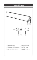 Preview for 4 page of TaoTronics TT-SK028 User Manual