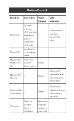 Preview for 5 page of TaoTronics TT-SK028 User Manual