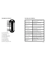 Preview for 16 page of TaoTronics TT-SK11 User Manual