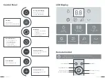 Preview for 6 page of TaoTronics TT-TF007 User Manual