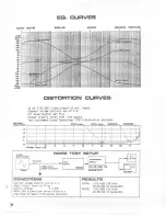 Предварительный просмотр 7 страницы Tapco 6200A Service Manual