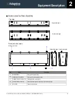 Preview for 7 page of Tapco Adaptive Alpha Premier Installation And Maintenance Manual