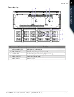 Preview for 12 page of Tapco Adaptive Alpha Premier Installation And Maintenance Manual