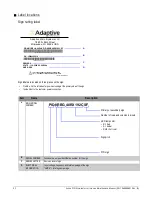 Preview for 13 page of Tapco Adaptive Alpha Premier Installation And Maintenance Manual