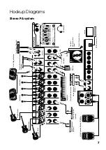 Preview for 7 page of Tapco Blend 16 Owner'S Manual