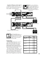 Preview for 11 page of Tapco Juice J-1400 Owner'S Manual