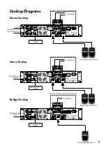 Preview for 7 page of Tapco Juice J-2500 Owner'S Manual