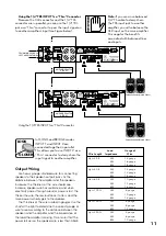 Preview for 11 page of Tapco Juice J-2500 Owner'S Manual