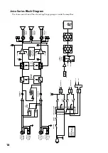 Preview for 18 page of Tapco Juice J-2500 Owner'S Manual