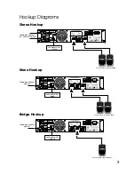 Preview for 7 page of Tapco Juice J-800 Owner'S Manual