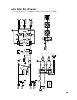 Preview for 17 page of Tapco Juice J-800 Owner'S Manual