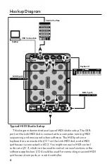 Preview for 6 page of Tapco Link.MIDI Owner'S Manual