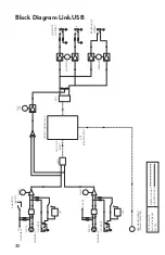 Preview for 30 page of Tapco Link.USB Owner'S Manual