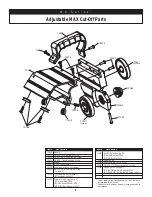 Preview for 9 page of Tapco MAX Cut-Off Operating Instructions Manual