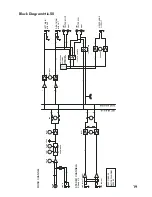 Preview for 19 page of Tapco Mix 120 Owner'S Manual