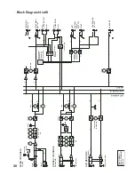 Preview for 20 page of Tapco Mix 120 Owner'S Manual