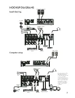 Preview for 7 page of Tapco Mix 260FX User Manual