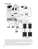 Preview for 8 page of Tapco MIX.FX MIX10FXP User Manual