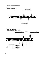 Preview for 8 page of Tapco Squeez SQ2 Owner'S Manual