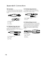 Preview for 14 page of Tapco Squeez SQ2 Owner'S Manual