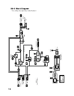 Preview for 16 page of Tapco Squeez SQ2 Owner'S Manual