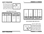 Preview for 8 page of Tapcon HS22 Operator'S Instruction & Training Manual