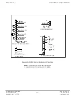 Preview for 46 page of Tapeswitch GS-120 Technical Manual