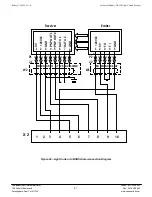 Preview for 47 page of Tapeswitch GS-120 Technical Manual